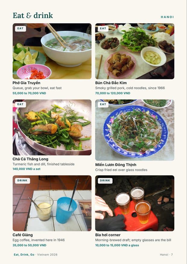 The Hanoi Eat and drink page from the guide: six spots, each with a photo, one line and the price